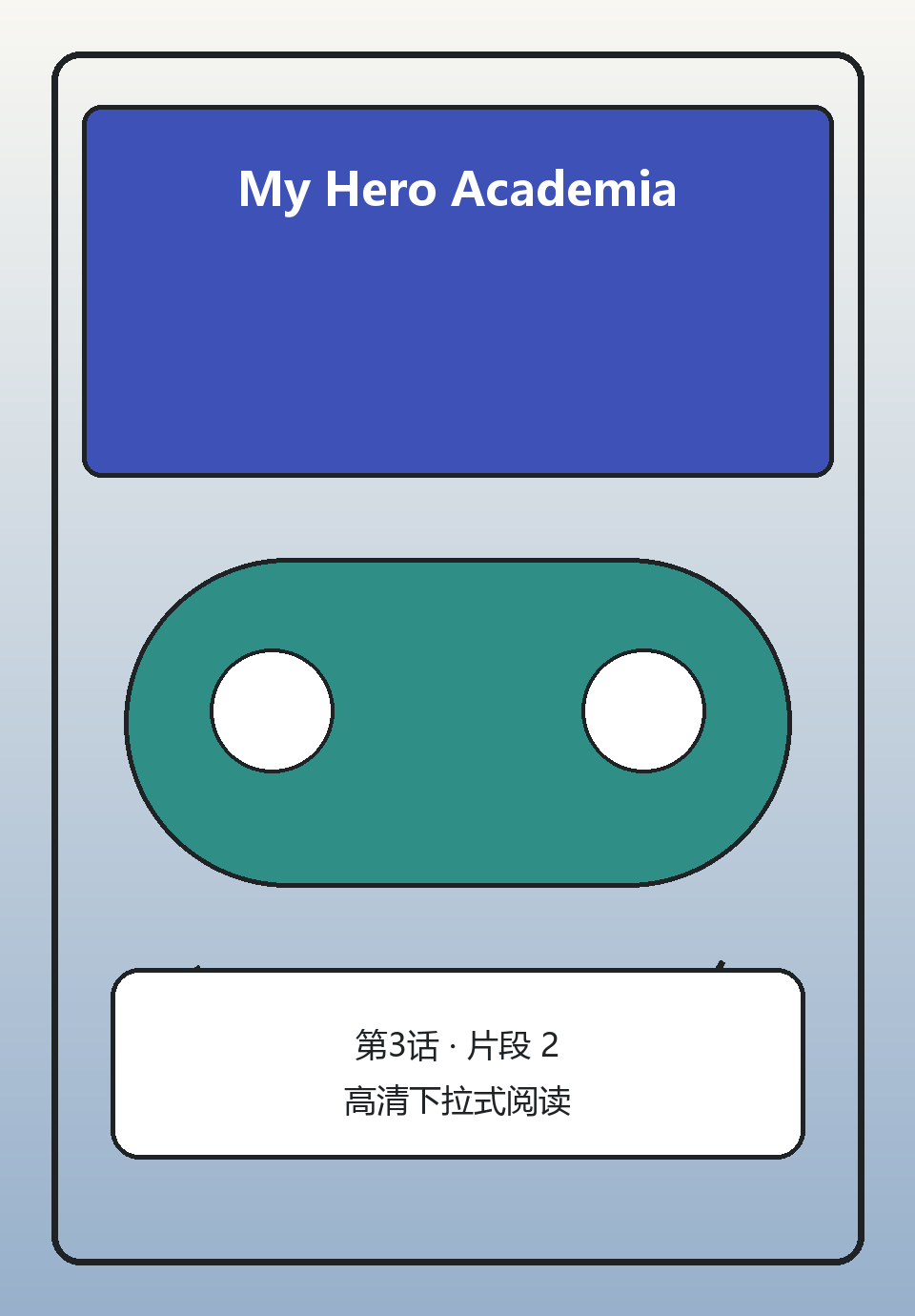 My Hero Academia第3话第2页